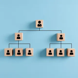 人型のブロックを階層状に並べた組織図